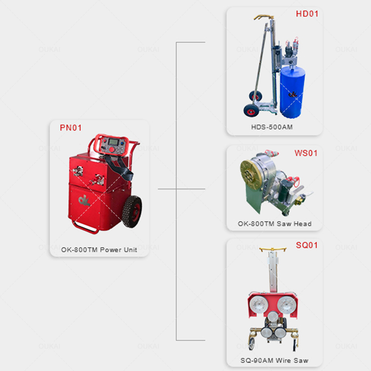 Concrete Demolition Product Portfolio